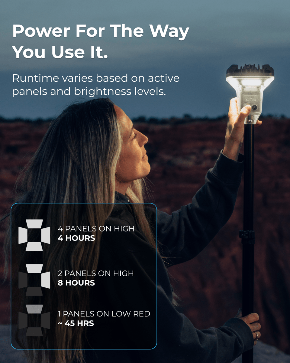 2 LightRanger 2000s - Ultimate Kit