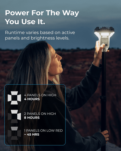 2 LightRanger 2000s - Ultimate Kit
